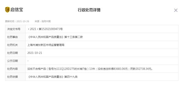 迪士尼关联公司销售劣质T恤被罚没28万元，此前已多次被处罚