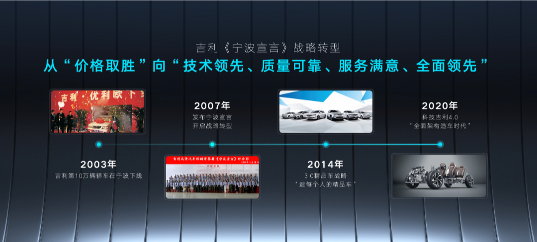 吉利汽车集团CEO淦家阅发布“智能吉利2025”战略和“九大龙湾行动”