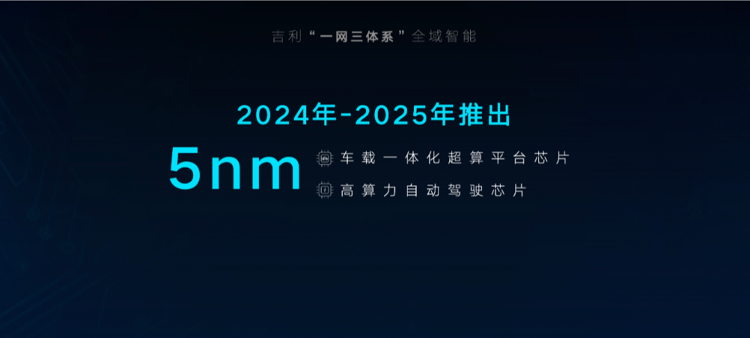 吉利汽车集团CEO淦家阅发布“智能吉利2025”战略和“九大龙湾行动”