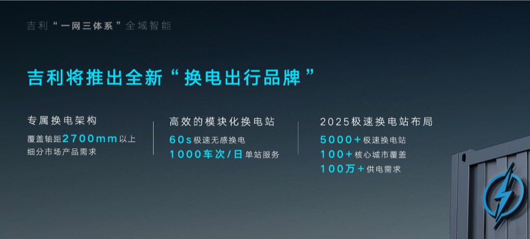 吉利汽车集团CEO淦家阅发布“智能吉利2025”战略和“九大龙湾行动”