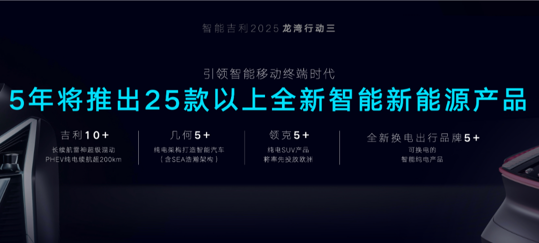 吉利汽车集团CEO淦家阅发布“智能吉利2025”战略和“九大龙湾行动”