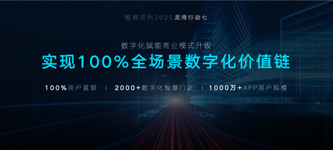 吉利汽车集团CEO淦家阅发布“智能吉利2025”战略和“九大龙湾行动”