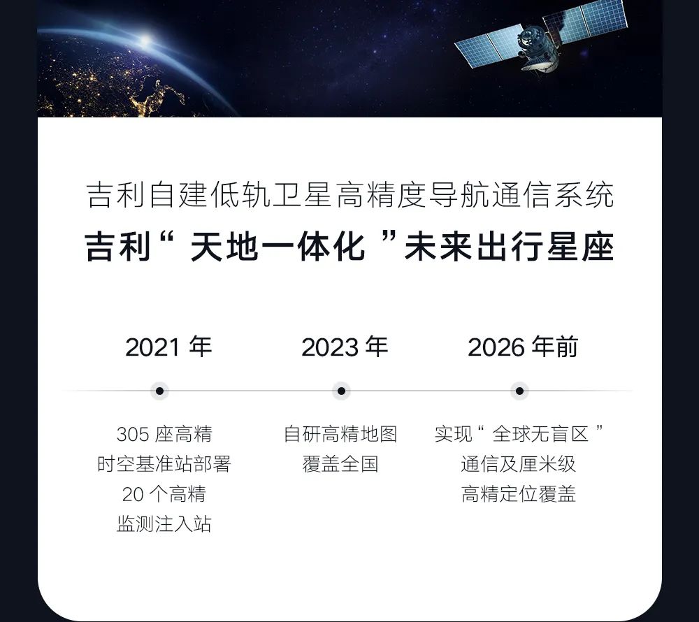 吉利构建2025“一网三体系”全域智能战略布局