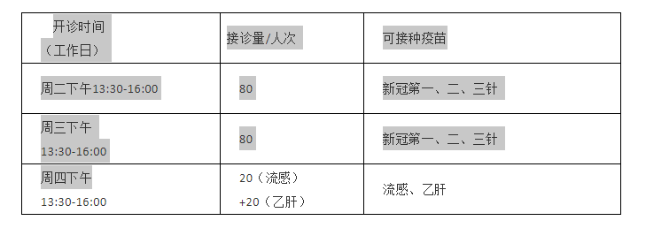 海信设立青岛首家企业成人疫苗接种门诊