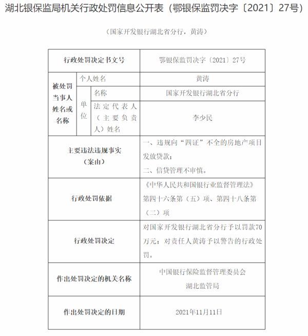 因“授信管理不尽职”等问题，国开行湖北省分行被罚130万元