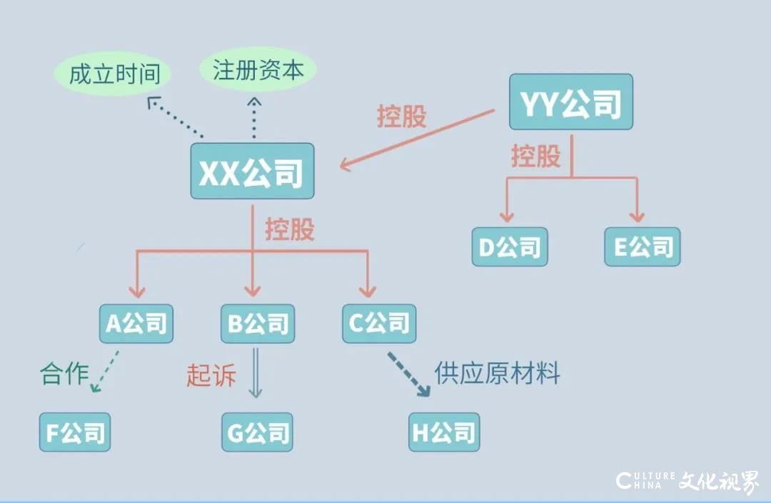 浙商银行参与《标准数字化知识图谱白皮书》编撰，将使AI设备“更懂你”