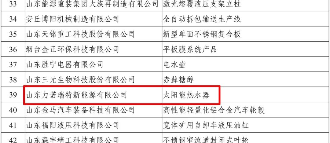 力诺瑞特太阳能热水器获评山东省制造业单项冠军产品