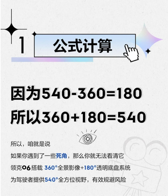 540°安全视角、84km纯电续航里程——领克06彰显硬核实力