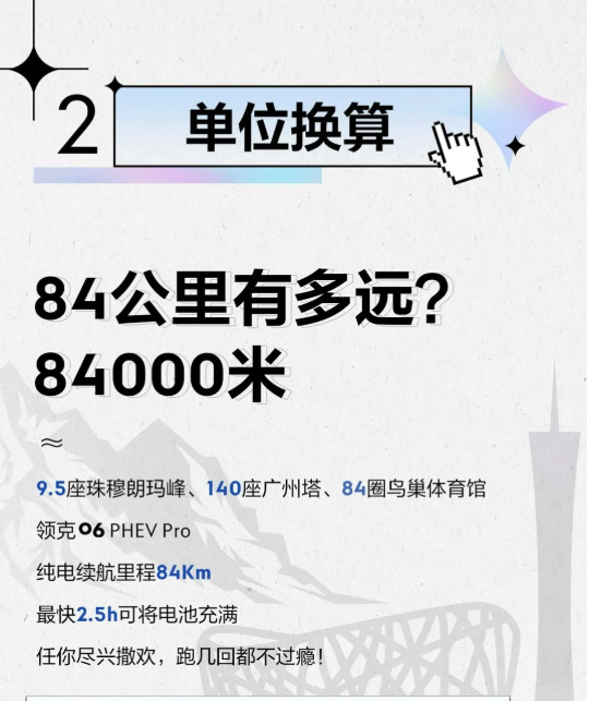 540°安全视角、84km纯电续航里程——领克06彰显硬核实力