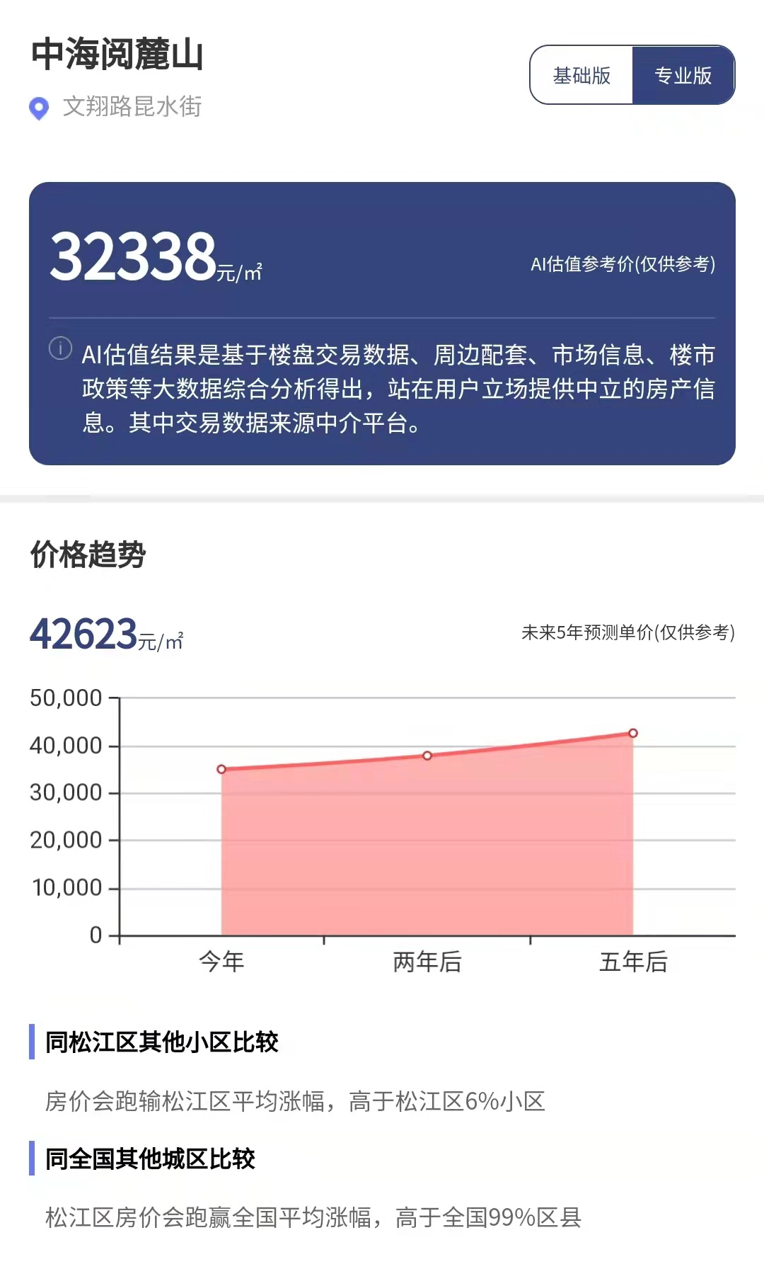 上海人才落户政策进一步松动：应届研究生毕业生或可直接落户