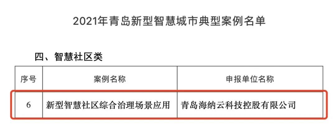 海纳云上榜“2021年青岛新型智慧城市典型案例”