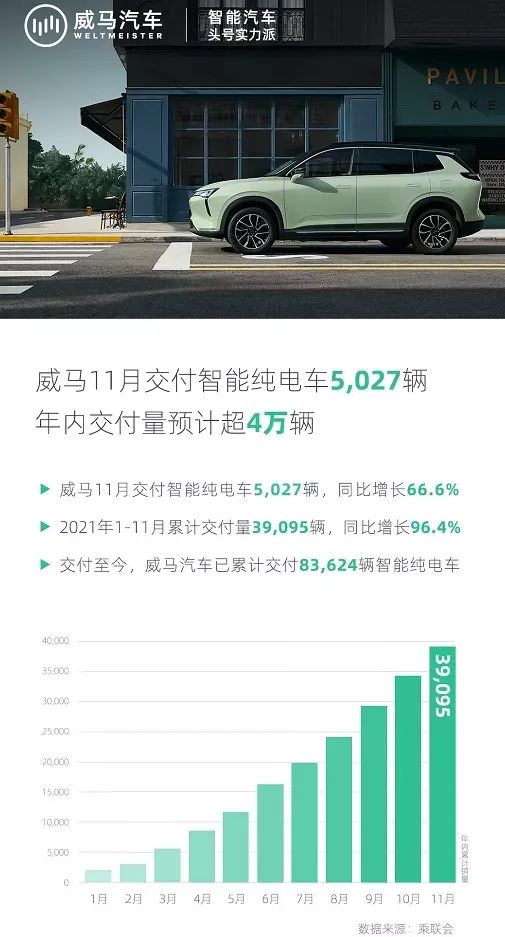 恒大汽车股价闪崩、宝能造车欠薪，又一房企雅居乐投资汽车