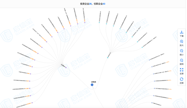 音乐人胡海泉名下公司被曝遭法院强制执行2115万元