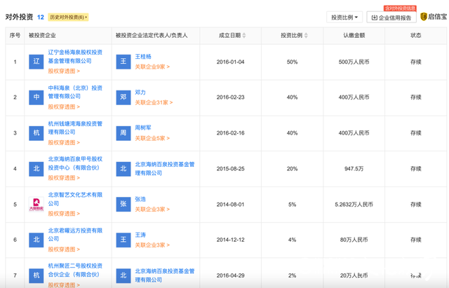 音乐人胡海泉名下公司被曝遭法院强制执行2115万元