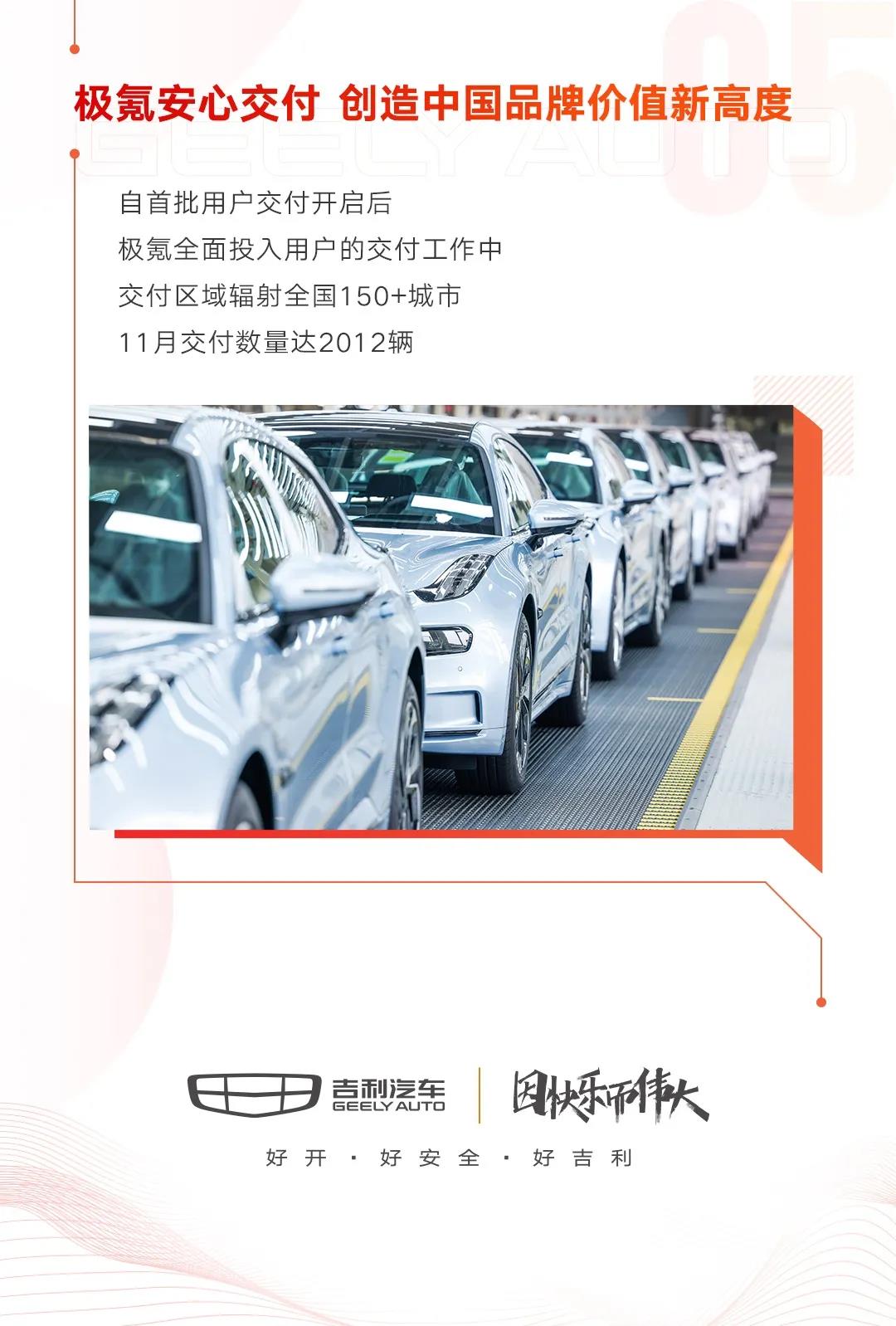 吉利汽车11月销量达135869辆，中国星高端系列创历史新高