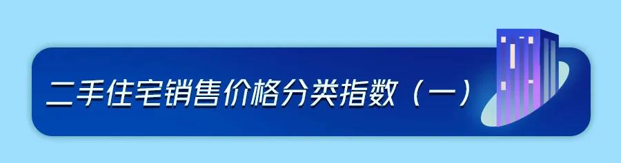 70城房价公布，环比延续下降态势，同比涨幅持续回落