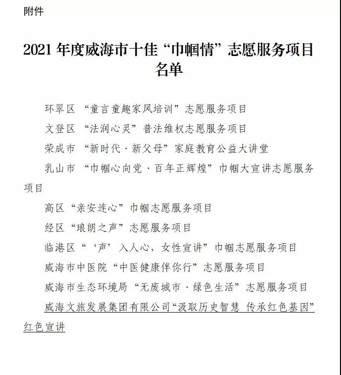 威海文旅集团、刘公岛景区获得两项“巾帼”殊荣