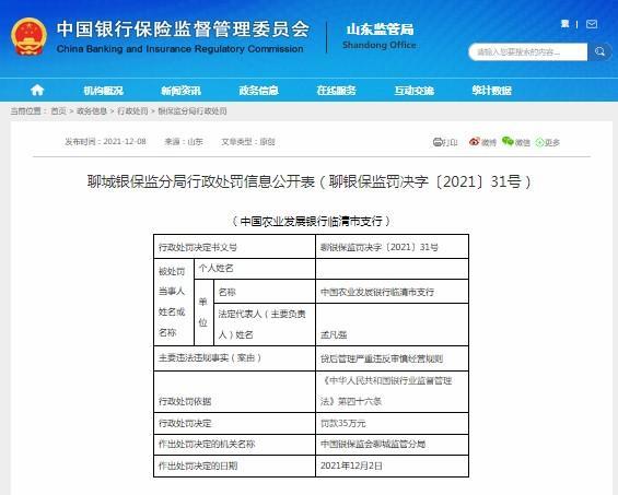 贷后管理严重违反审慎经营规则，中国农发行临清支行被罚35万元