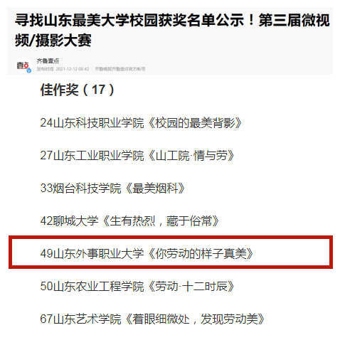 山东外事职业大学在第三届“寻找山东最美大学校园”微视频/摄影大赛中获奖