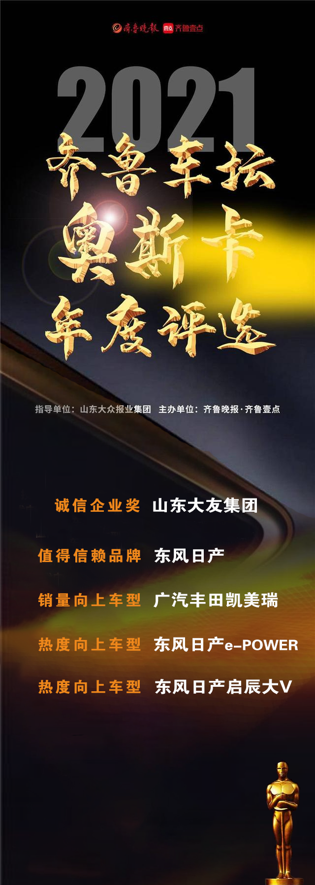 2021齐鲁车坛奥斯卡年度评选盛大启动，大友集团喜获“诚信企业奖”