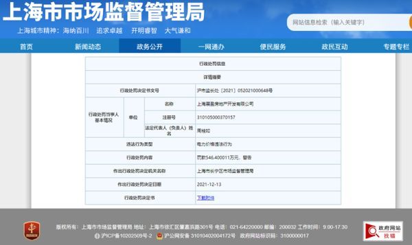 擅自加价多收电费，建滔地产关联公司上海展盈房地产公司被罚546万元
