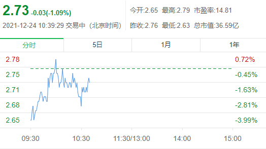 宋都股份董事长俞建午因个人违法炒股被罚款超1.1亿元