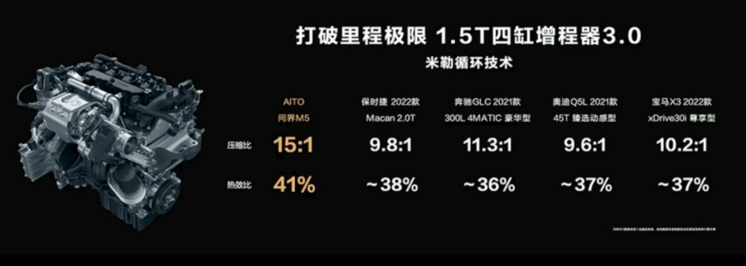 华为鸿蒙智慧生态汽车开启预售，2022年2月将上市