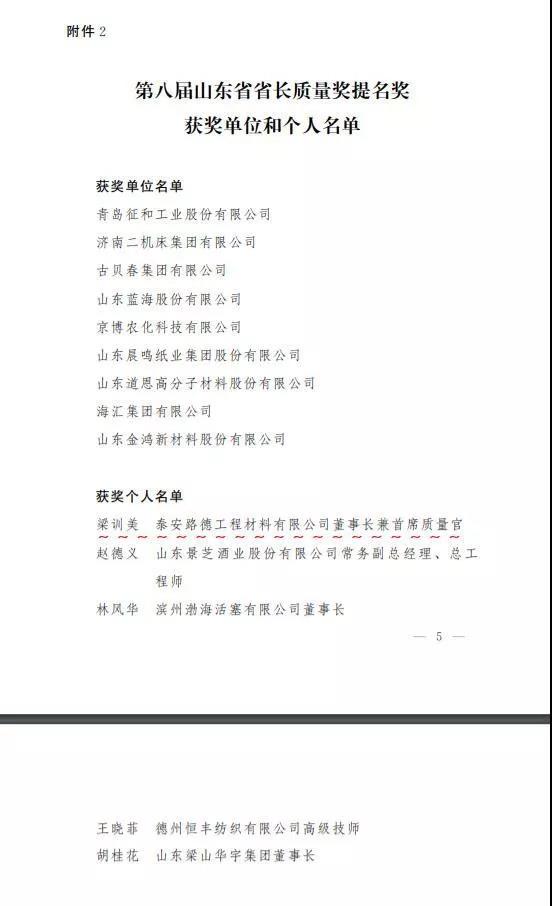 泰安路德公司董事长梁训美荣获“山东省省长质量奖提名奖”