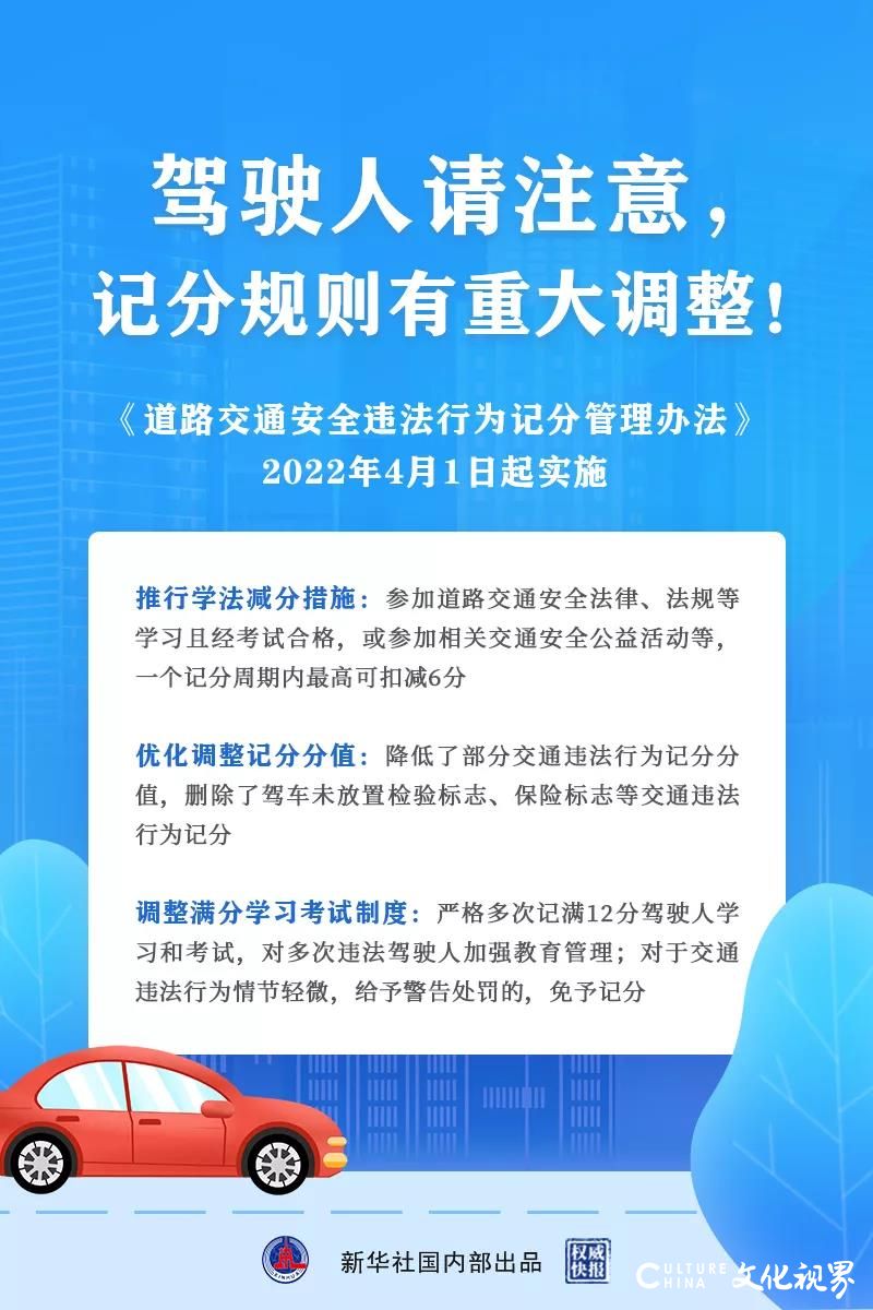 交通违法记分有重大调整，这些情况不记分了