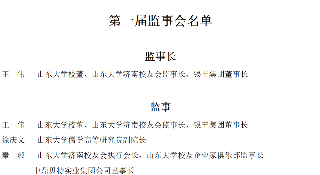 山东大学中华美德教育基金理事会成立大会隆重举行