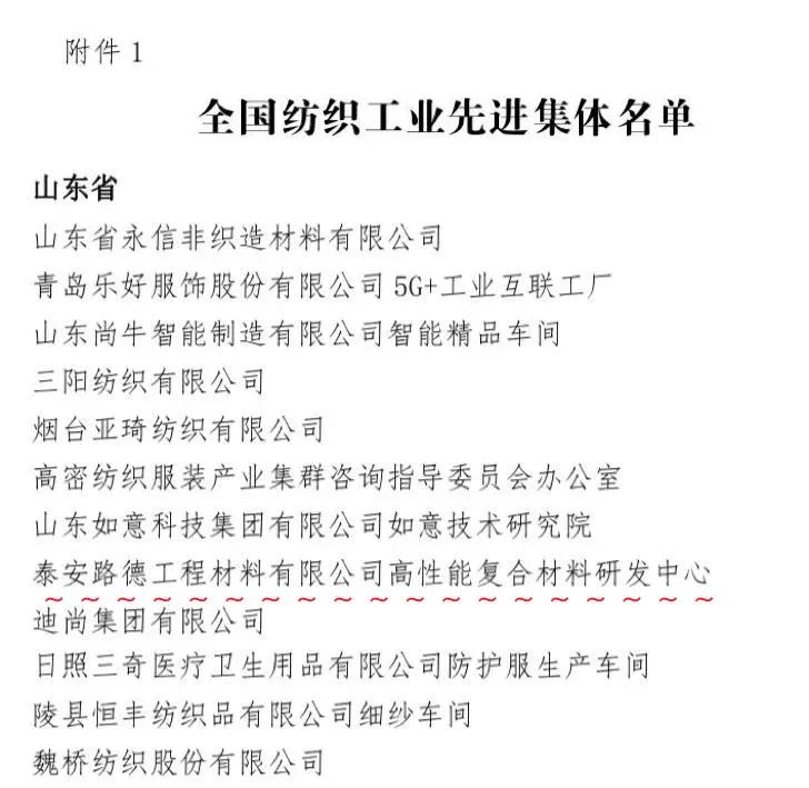 泰安路德工程材料公司研发中心荣膺“全国纺织工业先进集体”