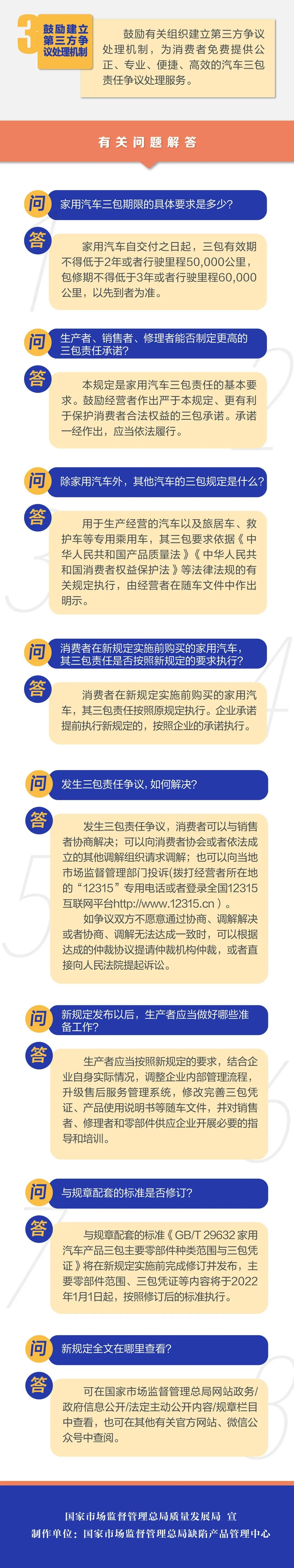 汽车三包新规正式实施，质量问题7日内免费退换