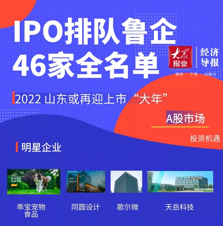 山东46家企业排队IPO，今年或再迎上市“大年”