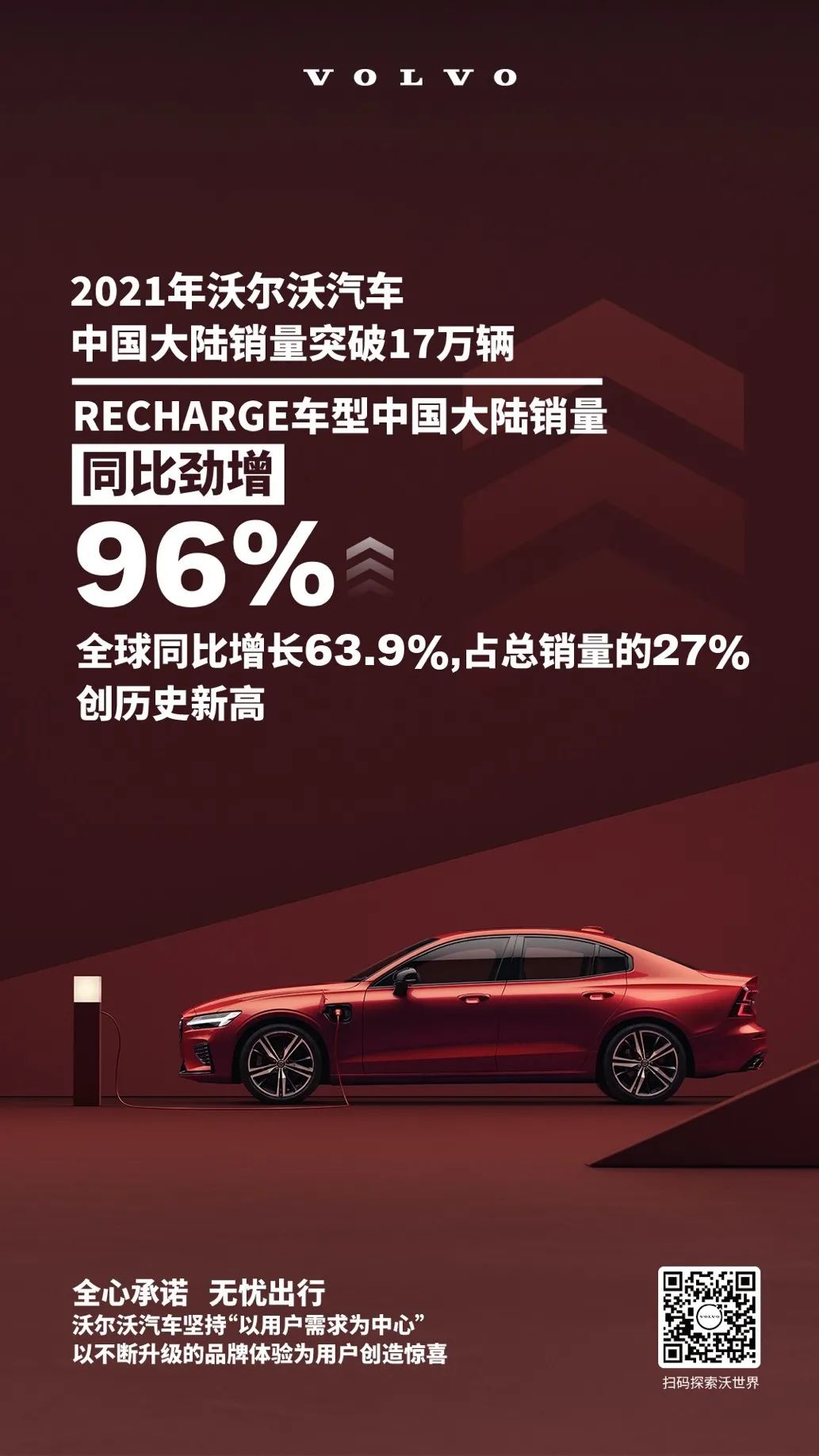 2021年沃尔沃汽车中国大陆年销量突破17万辆  RECHARGE车型销量同比劲增96%
