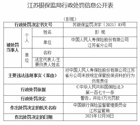 未按规定保管投保资料，人保寿险江苏分公司及责任人被罚