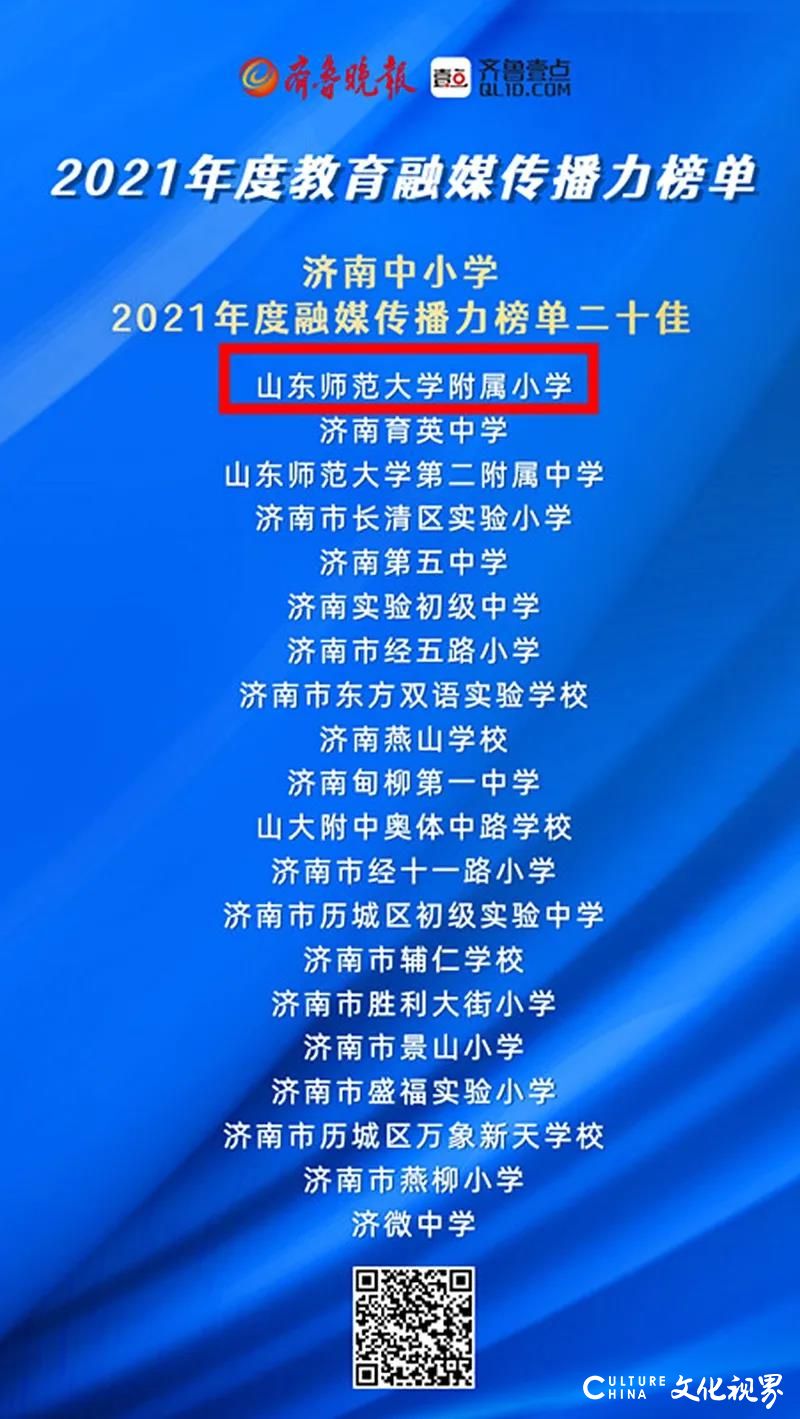 山师附小获评“济南中小学2021年度融媒传播力榜单二十佳”