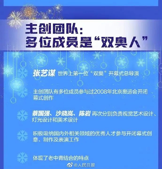 浪漫又大气！回顾北京冬奥会开幕式的10个绝美瞬间