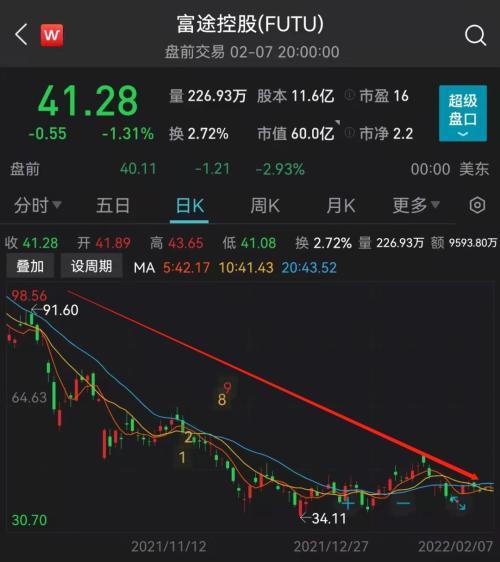 央行官员发文剑指六大非法金融活动，跨境券商“大V”带货也需持牌