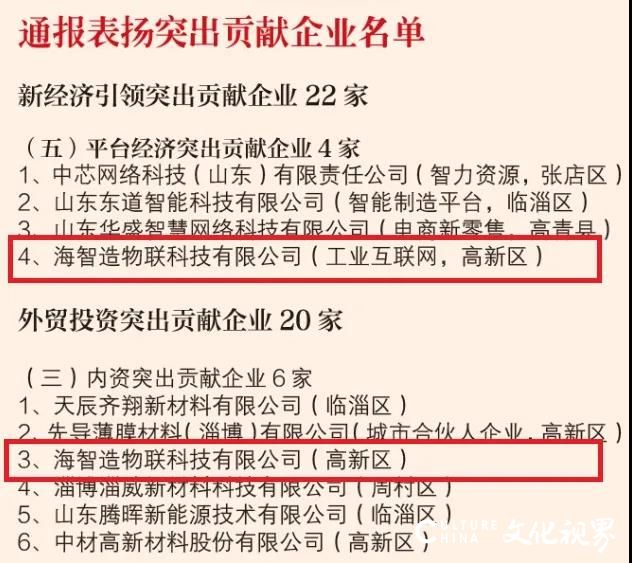 卡奥斯旗下海智造物联公司连获淄博市三个“突出贡献企业”奖