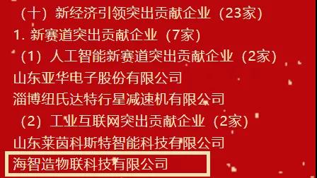 卡奥斯旗下海智造物联公司连获淄博市三个“突出贡献企业”奖