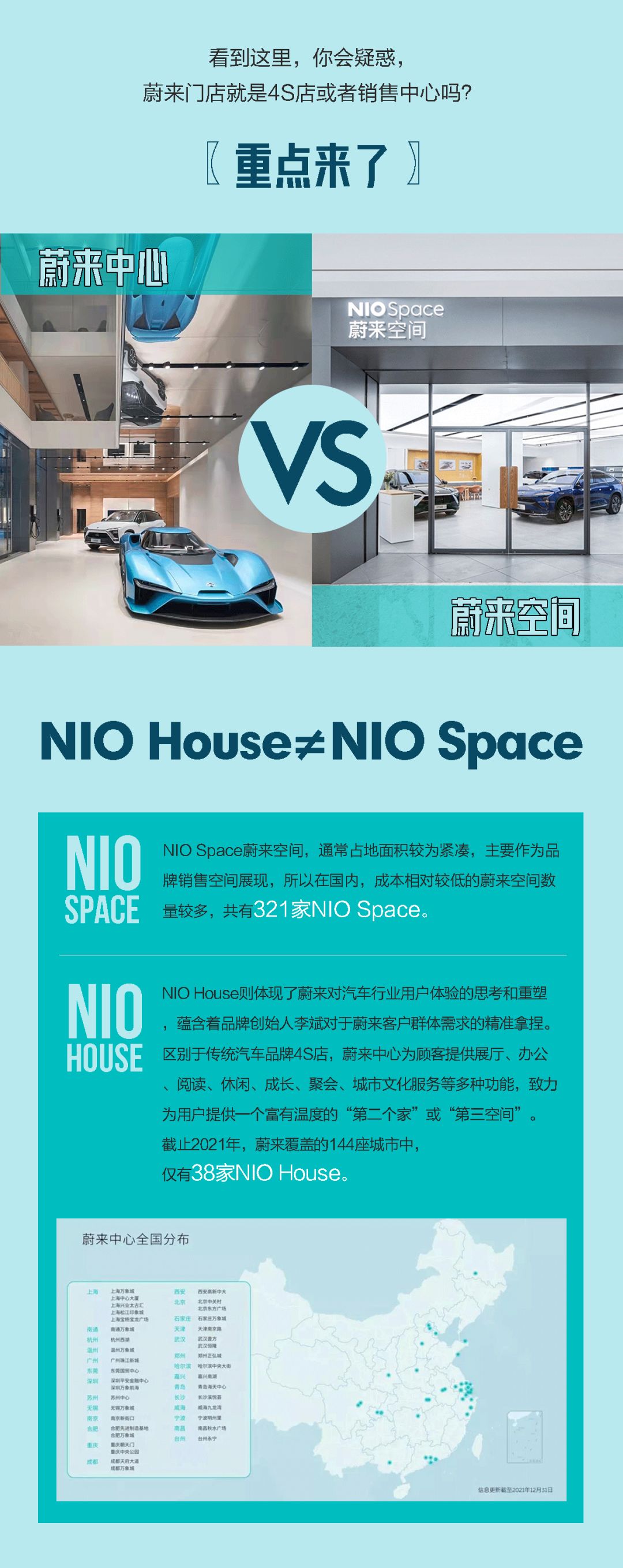 蔚来汽车NIO House入住济南中海华山环宇城，七大功能区点亮愉悦生活