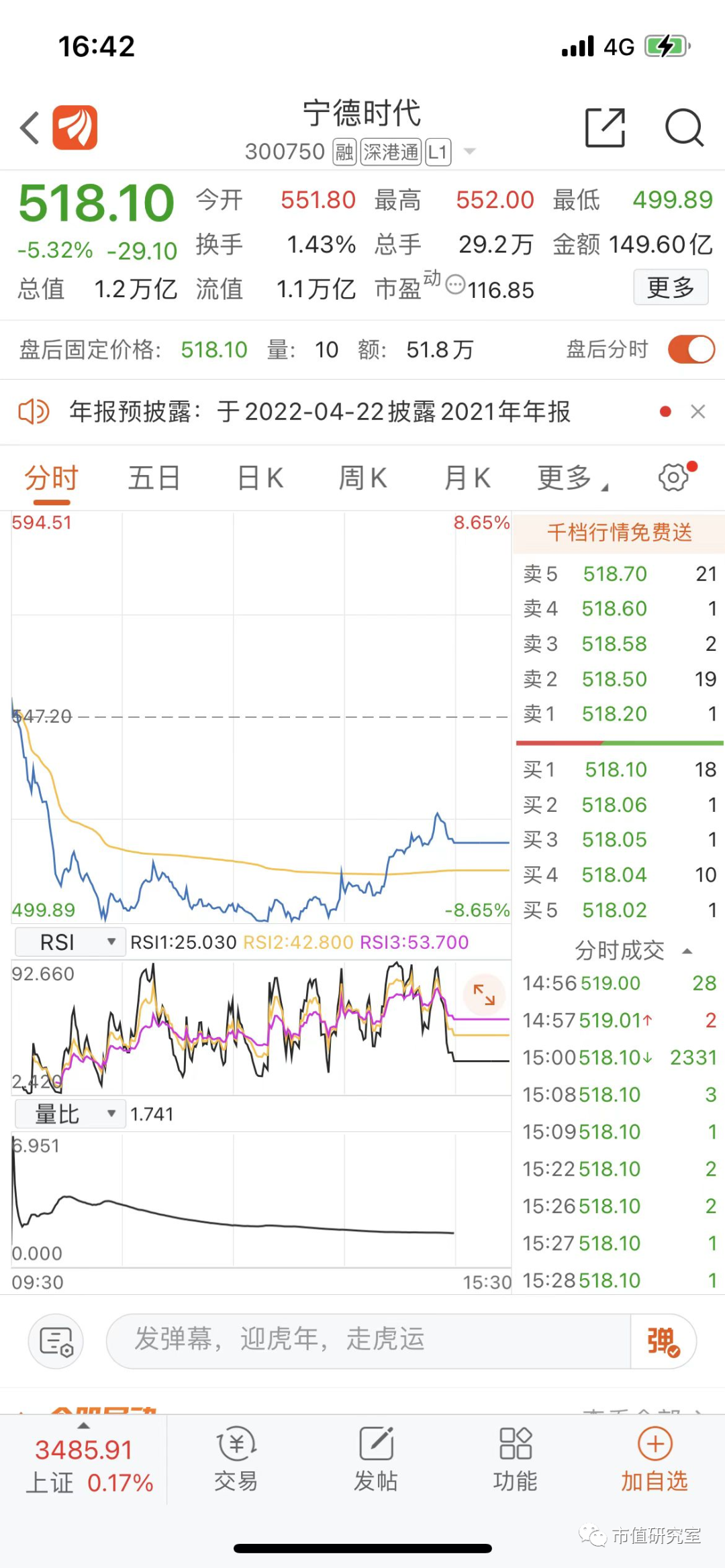 1676只基金“踩雷”宁德时代，谁在高位接盘？