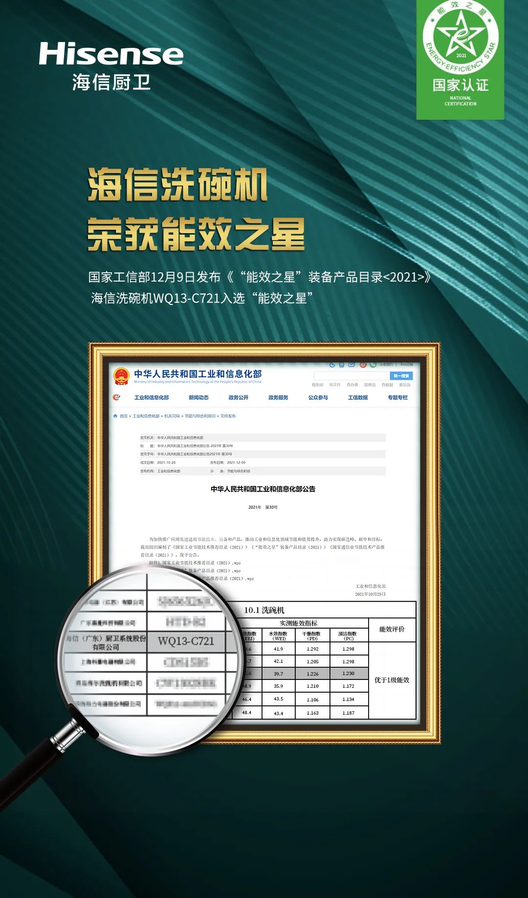海信洗碗机荣获“中国节水认证”、“能效之星”两个奖项