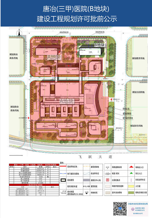 济南东部唐冶片区将建一所三甲医院，超15万人将受益