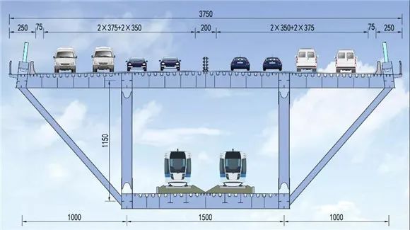 G104京岚线济南黄河公路大桥扩建工程开工，预计2024年通车