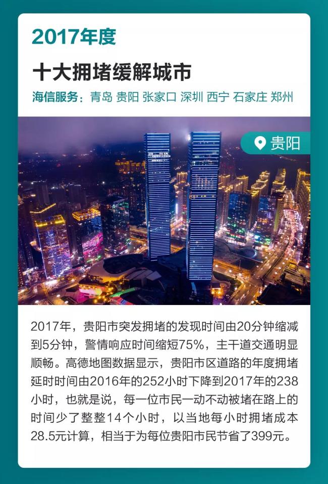 化堵为疏，海信或成智慧交通领域的现代“大禹”