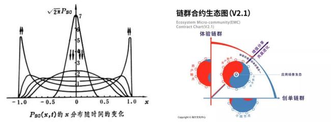 瑞典皇家工程科学院与海尔共同探讨“人单合一”激发企业内部创新活力的管理正解