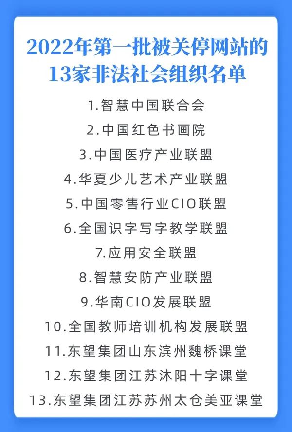 “中国红色书画院”等13家非法社会组织网站被关停