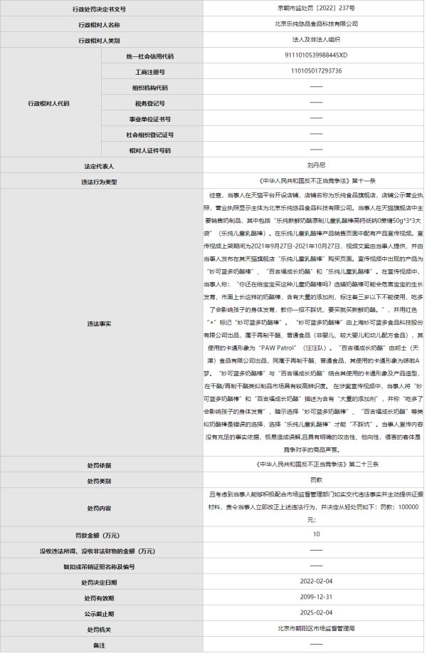 因侵害竞争对手商誉，网红酸奶“乐纯”过度营销被罚10万元