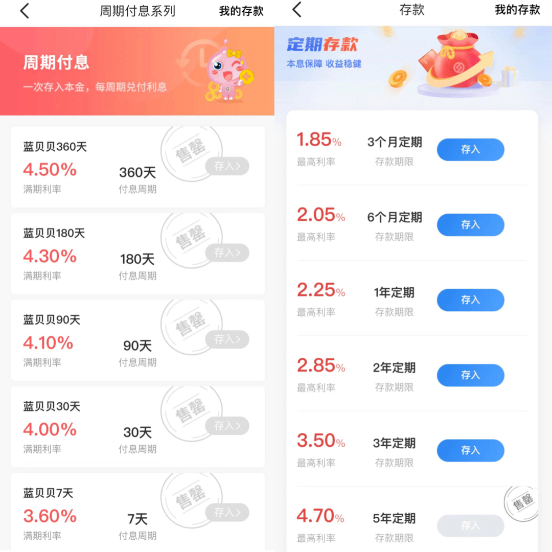 蓝海银行涉房屋买卖合同纠纷案被列为被执行人，标的172.2万元